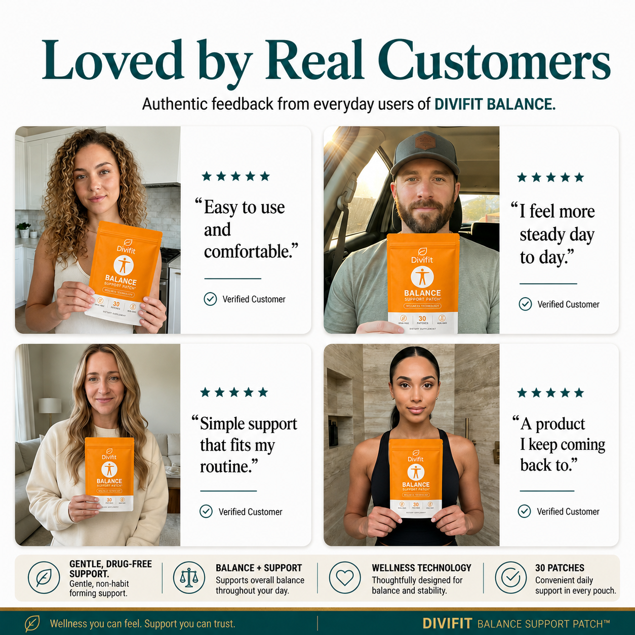 Divifit® Balance Support Patch