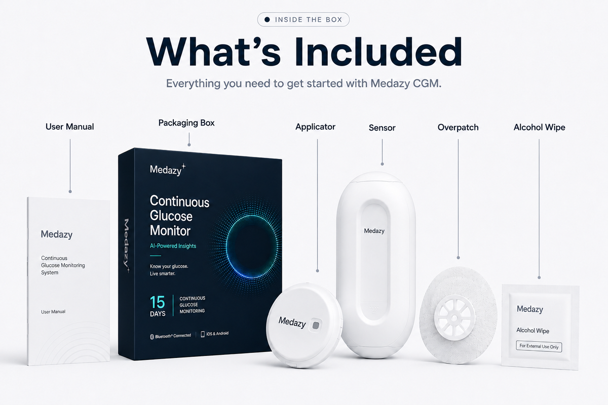 Medazy 15‑Day Continuous Glucose Monitoring System