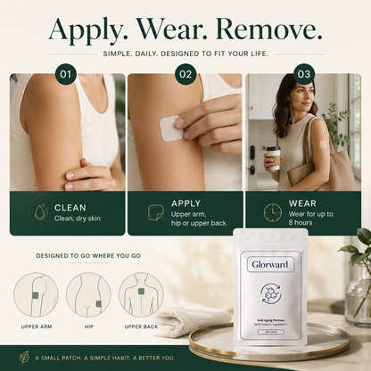 Glorward™ Daily Matrix Patch — 14-Nutrient Matrix Formula· Up to 8-Hour Daily Wear